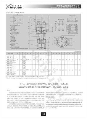 RFB-25系列回油过滤器 化工机械设备中的关键配件设计与供应